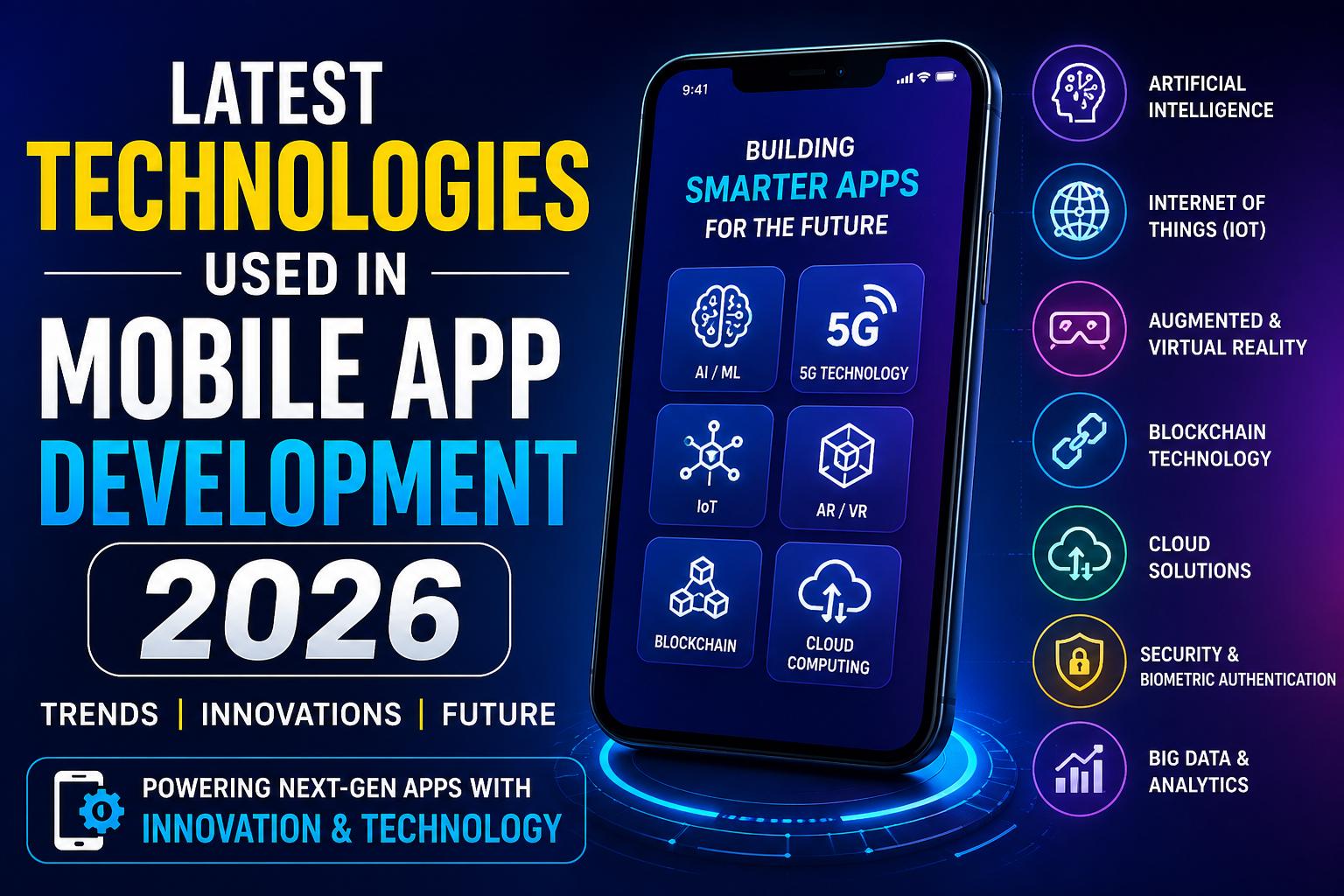 Latest Technologies Used in Mobile App Development 2026